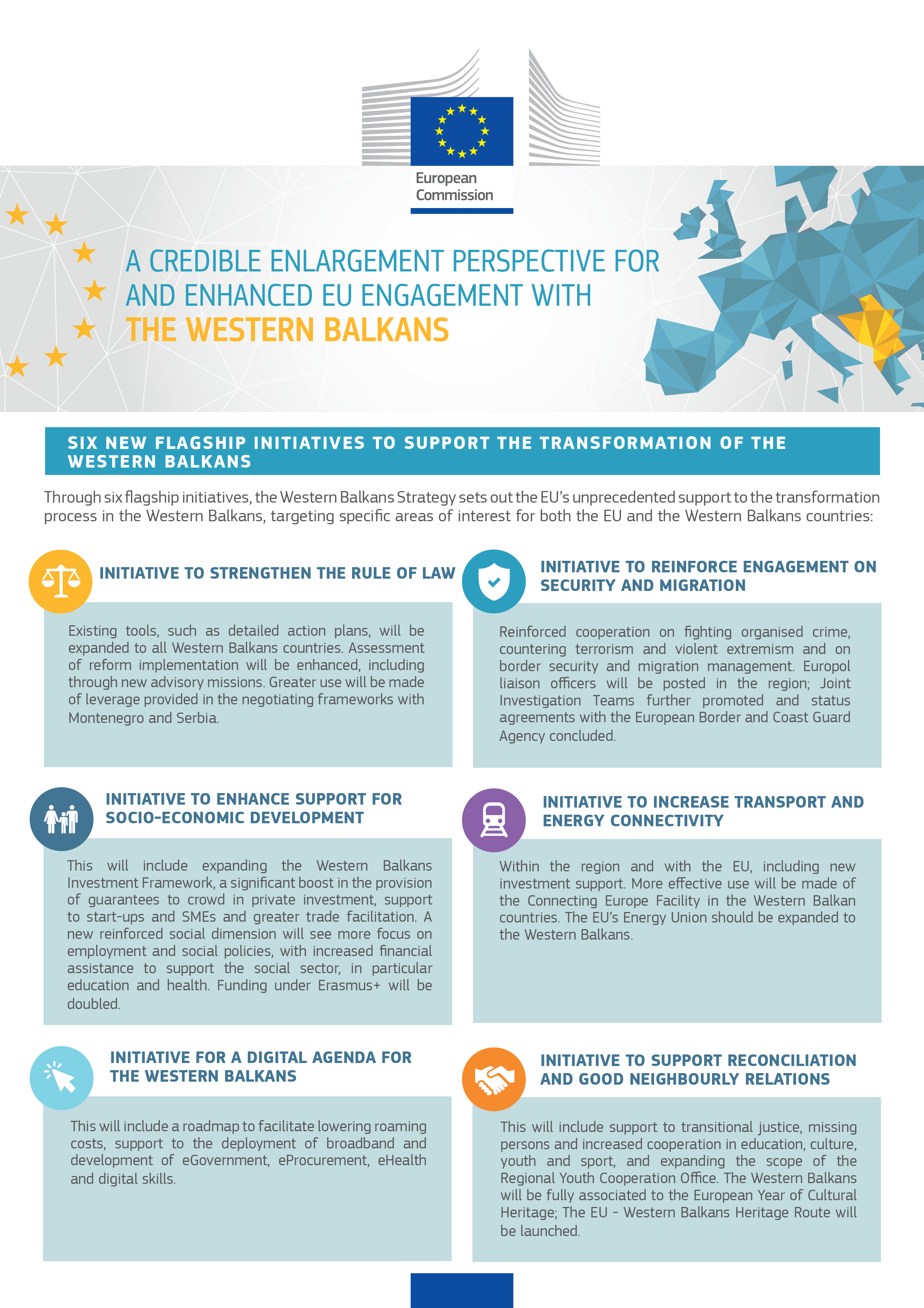 western balkans tourism policy assessment and recommendations